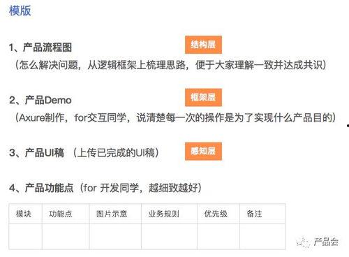新闻跟踪爆料怎么写,深度揭秘事件背后真相  第3张